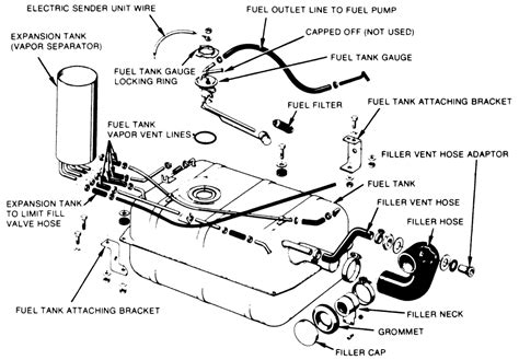 1988 ford escort fuel tank vapor vent Get the best deals on Fuel Tanks & Filler Necks for 1988 Ford Escort when you shop the largest online selection at eBay