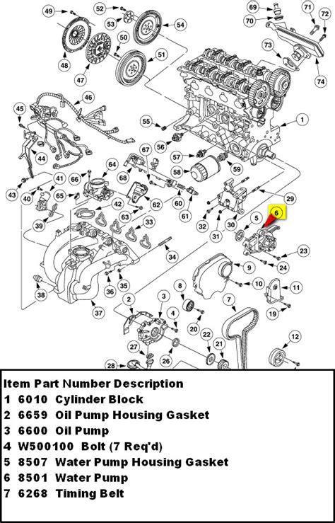 1993 ford escort radiator and water pump  Turn off the engine and drain the water, fill up the radiator with antifreeze until you have a 50/50 coolant / distilled water mixture and burp the system