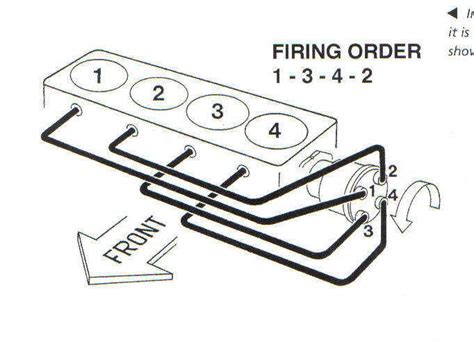 1994 ford escort firing order SOURCE: how to change a thermastat 1994 ford escort with a 1