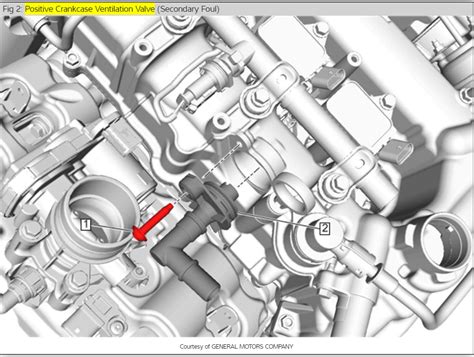 1996 ford escort pcv valve Get the best deals on an aftermarket 1996 Ford Escort Purge Valve