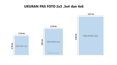 1px berapa cm  Dies ist ein kostenloser Konverter, mit dem Sie Pixel (px) in Zentimeter (cm) umrechnen können