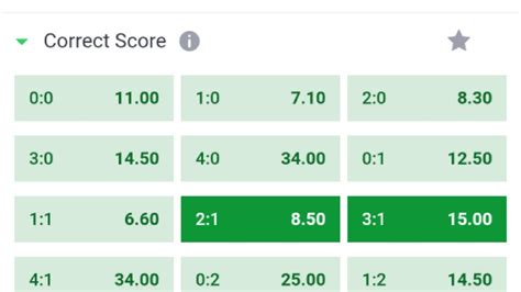 1st half correct score others  Under/Over