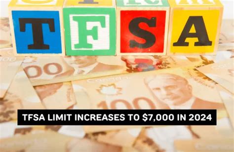 2 canadians take advantage of lil d 6 per cent in February from the same month in 2021