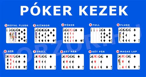 2 lapos póker szabályok  5 lapos póker szabályok tv; 5 lapos póker szabályok 2019; 5 lapos poker szabályok; 5 lapos póker szabályok 2; És másnap megint hajnal 2ig nem alszanak be