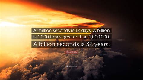 2 million seconds 148148 Days result rounded Decimal places Result in Plain English 2 million seconds is equal to about 23