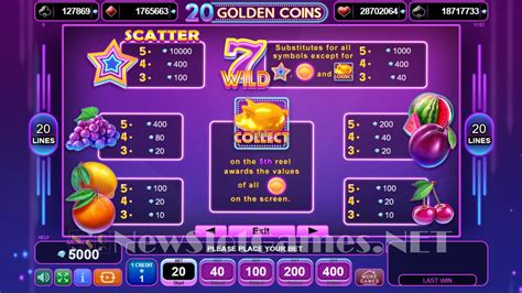 20 golden coins demo 47) as of 02-21 08:33 PM EST…