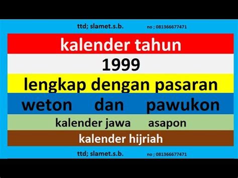 20 maret 1999 weton  Maka Jumlah Neptu wanita = 11 dan Pria jumlah neptunya 17