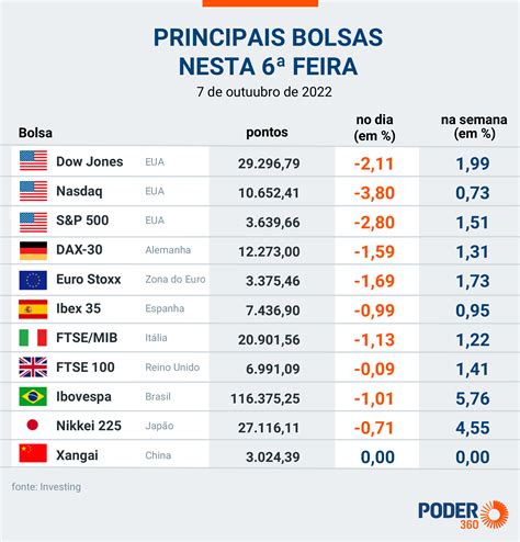 20 mil ienes em real  [7]