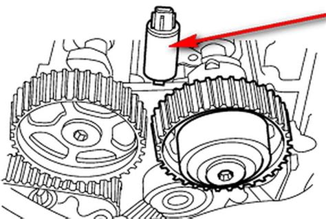 2000 ford escort zx2 clutch adjustment 8L 4 CYL