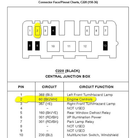 2000 ford escort zx2 fuse box diagram 0L DOHC VIN 3 1999 se incluyen los siguientes componentes: Engine Controls (LX,SE,ZX2 SR)