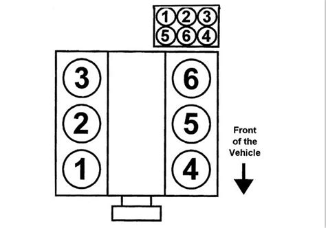 2000 ranger 3.0 firing order 0 1-4-2-5-3-6