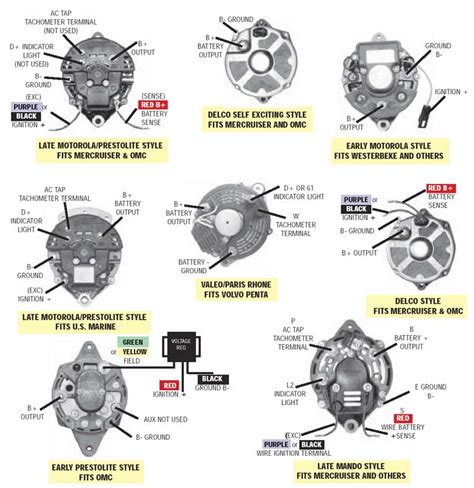 2002 chevy tahoe alternator  Part # BK4205