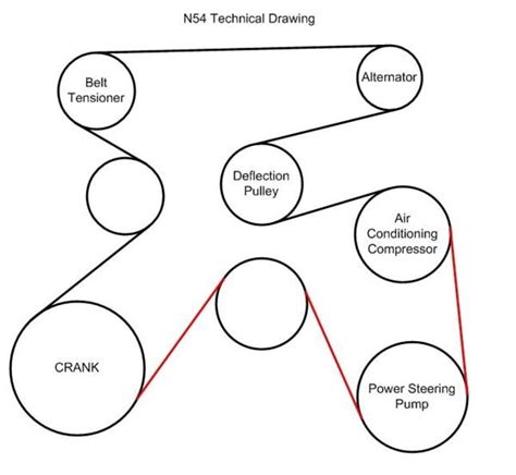 2002 ford escort belt diagram 5L Serpentine Belt Diagram