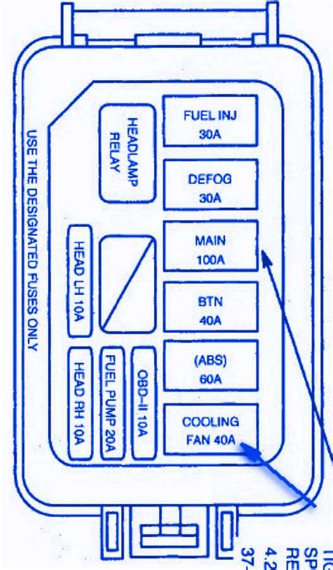 2002 ford escort starter location  Rotation: Clockwise