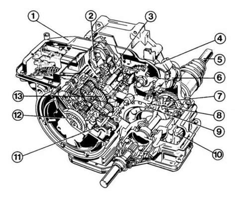 2002 ford escort transmission  I've never changed the automatic transmission fluid fluid or filter