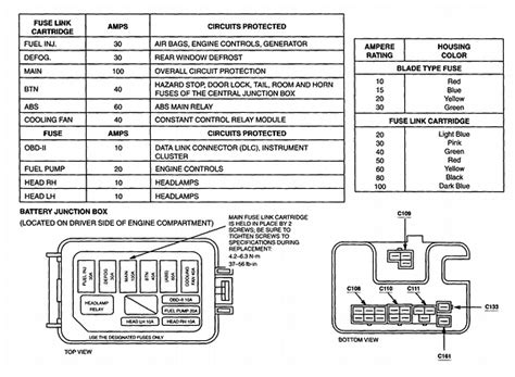 2002 ford escort zx2 fuse location  the cooling fan began staying on after the car was turned off, and engine was cooled down