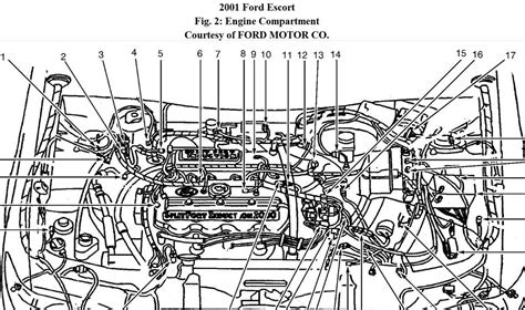 2002 ford escort zx2 part xs4z17906aa Buy COMPLETESTRUTS Front Quick Complete Strut Assemblies with Coil Springs Replacement for 1997-2002 Ford Escort - Set of 2: Struts - Amazon