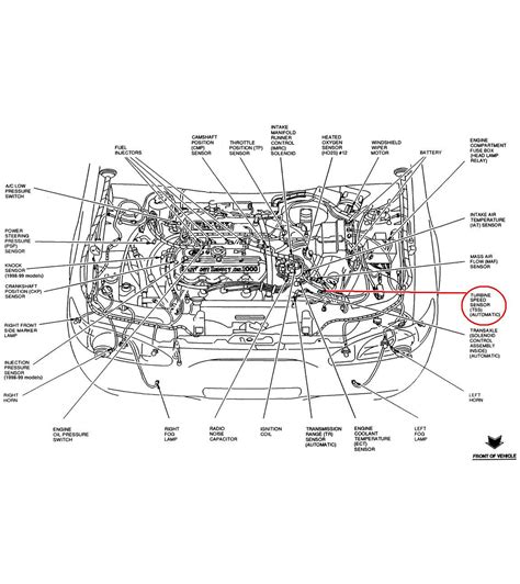 2002 ford escort zx2 speed sensor location Jaybird61