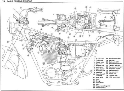 2005 flhri escort parts list  Battery: 66010-97