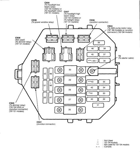 Fuse box diagram Vauxhall (Opel) Astra H relay with assignment and location