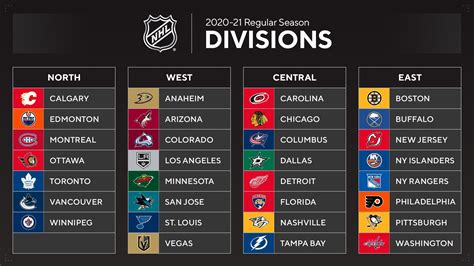 2023-24 nhl predictions  * Carlsson was named Swedish Junior Hockey Player of the Year in 2022-23 after topping Sweden’s top professional league (SHL) in assists (15) and points (25) as