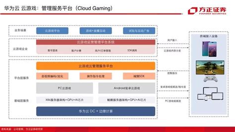 2048核基地进不去了  根据查询2048核基地地址得知，这是一个秘密基地，地址是国家机密，是不能公开的，当前是无法搜寻到的该地的具体位置。2048核基地3d动画专区在哪