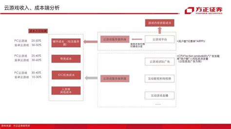 2048核基地 註冊 2048核基地为你提供最新2048tw核基地址、好看的2048tw核基地址、2048tw核基地址排行榜、2048tw核基地址推荐、2048tw核基地址大全免费在线观看。 2048核基地官网手机版軟體更新