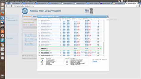 22972 train running status history  MYS VANDEBHARAT (20607) runs on SUN MON TUE THU FRI SAT from CHENNAI CENTRAL (MAS)