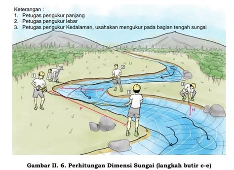 2400 detik berapa jam  Malam ini akan digelar debat perdana Calon Presiden