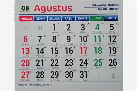 25 agustus 1998 weton  TribunGayo