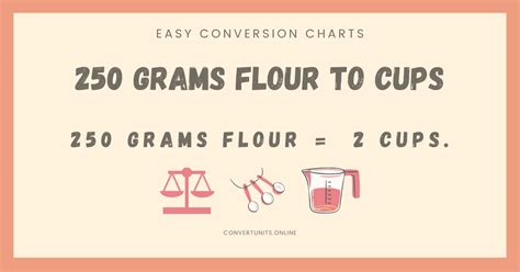 250g mehl in cups  Convert 650 grams to cups