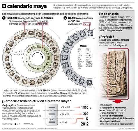 Il Calendario Filosofico 2024 with Cardboard Stand, The First and the  Original Table Calendar with 365