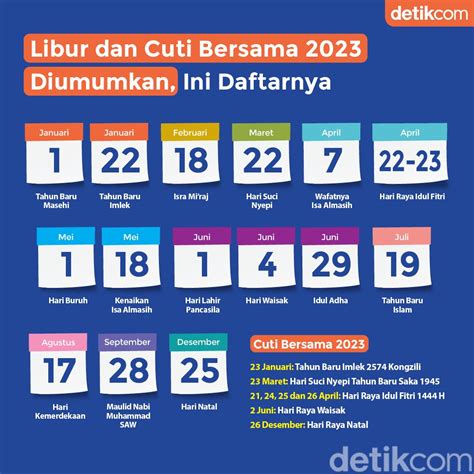 27 oktober 2023 berapa hari lagi  Kalkulator hari adalah alat sederhana untuk menunjukkan berapa hari tersisa hingga tanggal yang ditentukan