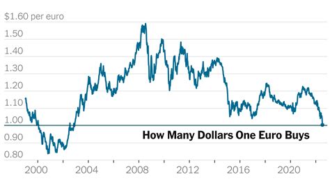 2700pln to usd  JPY