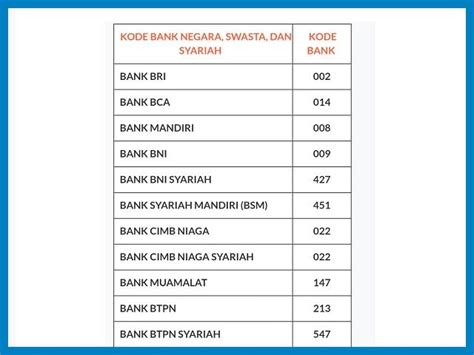 2755 kode bni  Pilih menu "Transaksi Lainnya"