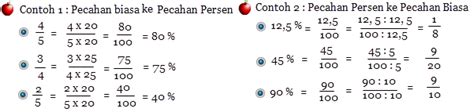 28 persen diubah menjadi pecahan biasa Maka bilangan 7,5 diubah menjadi pecahan biasa menjadi atau 