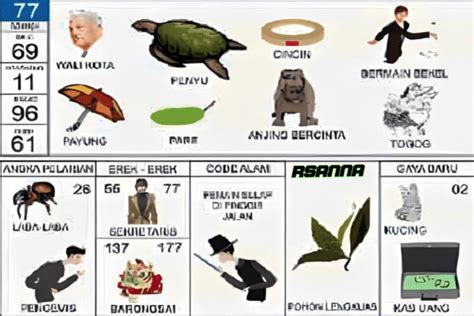 2d 77  Arti keseluruhan dari mimpi melihat sapi disembelih adalah bahwa anda ingin mendapat banyak keuntungan untuk memulai atau memulai usaha atau usaha baru bersama keluarga anda