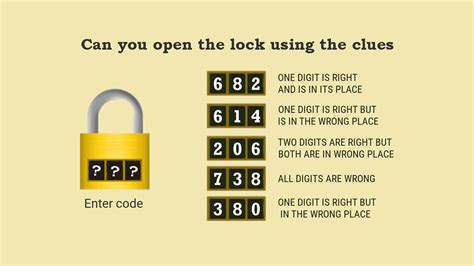 3 digit lock code puzzle 682  Another digit right but in wrong place