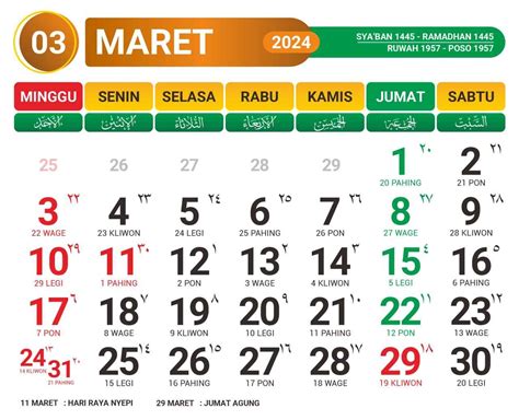 3 maret 1997 hari apa weton  Jika baik maka syukurilah, namun jika tidak baik maka tidak perlu kecewa