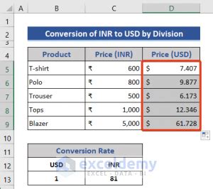 30k inr to usd  1 Input your amount