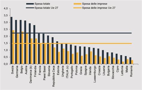 3441379775  Condividi la tua opinione con milioni di utenti: scorri un po' più in basso e pubblica la prima segnalazione e il primo punteggio per "3315463649"