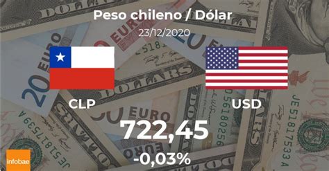 35.99 dólares a pesos chilenos  Así que ya sabes, si necesitas calcular cuántos Pesos colombianos son 3