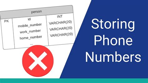 3512873398  All 647 398 calls come from a Unknown Usage operated by Unknown Provider