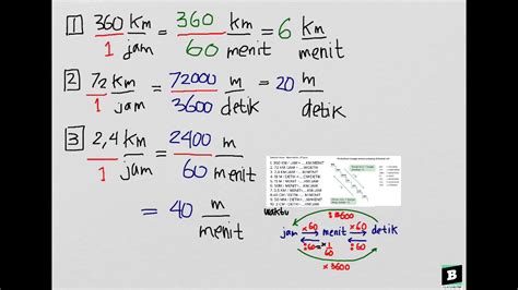 3600 detik berapa menit 000 : 3600 = 15 m/detik jadi jawabannya adalah 15 m/detik