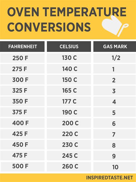 375 gas mark 3mm gas checks and shank specs