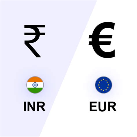 379 euro to inr  Exchange rate change for the