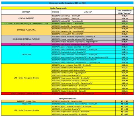 3840 valor da passagem  ReembolsoA São Paulo Transporte ( SPTrans) apresentou uma proposta de aumento do valor da passagem de ônibus na capital paulista de R$ 4,40 para até R$ 5,10