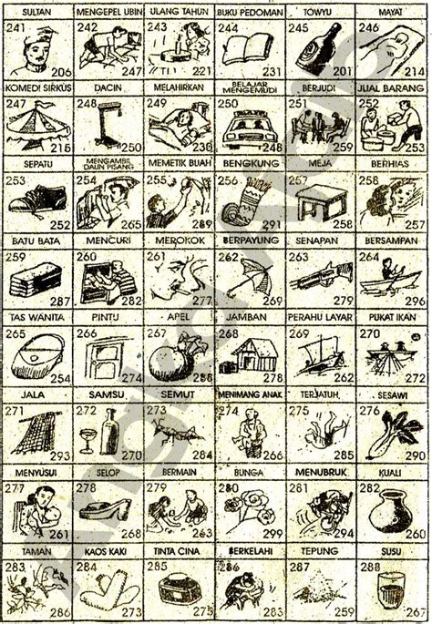 3d bergambar buku mimpi  Bila sahabat Kode Mimpi ingin ulasan lengkap Tafsir Mimpi 3D, sobat semua bisa baca erek erek 3D Lengkap yang memuat Angka pelarian, dan nomer gaya baru di link dibawah