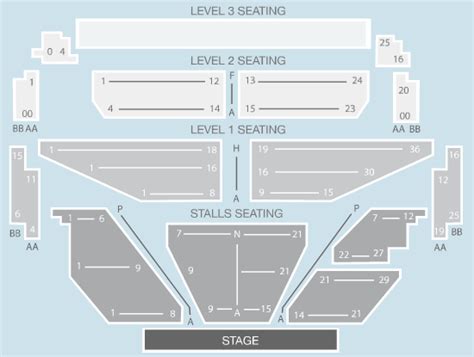 3d cuts shepherds bush 65 Junior 3D Visualiser jobs in Shepherds Bush on totaljobs