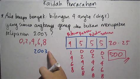 4 angka dapat berapa 000,- dan berhasil menebak nomor yang keluar, maka Anda akan mendapatkan hadiah sebesar Rp